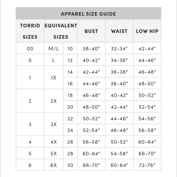 Torrid Super Soft Lace Bodice Dress with pockets Size 2,  2X, 18/20 - Picture 5 of 8